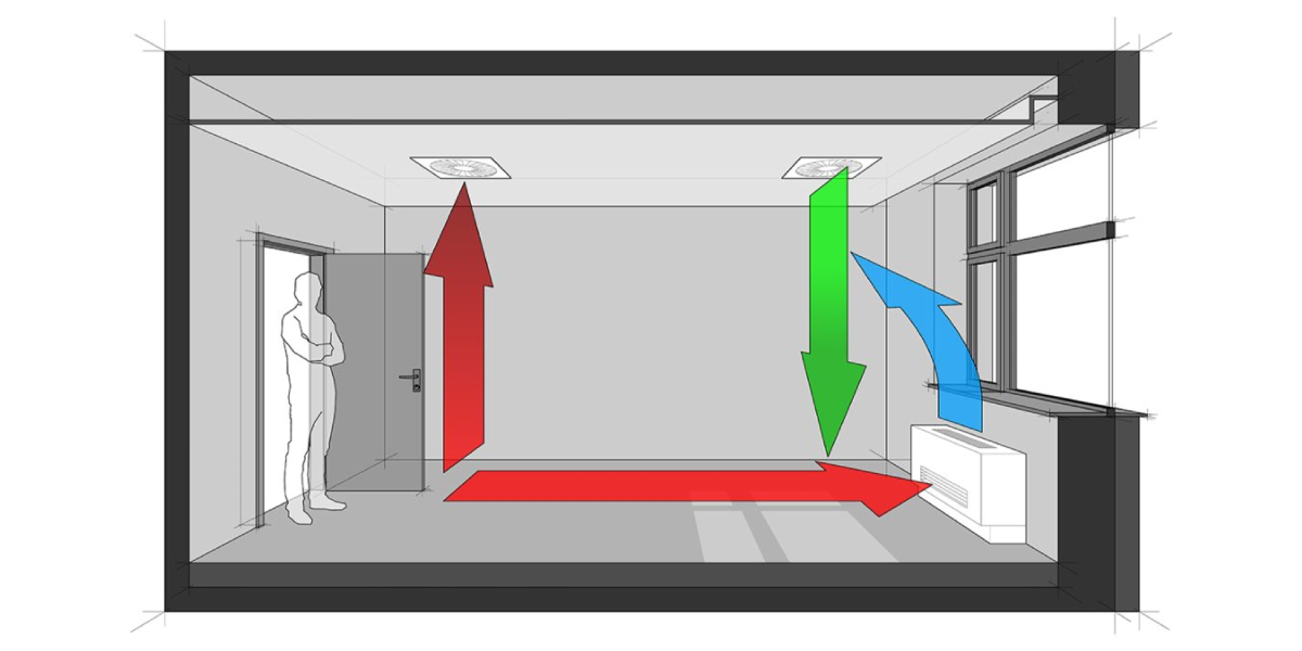 Improve Air Circulation